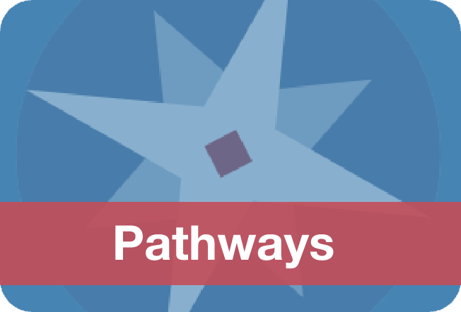 Pathways